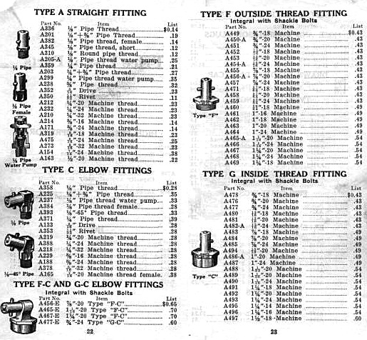 catalogue Alemite 1922 pages 22 et 23