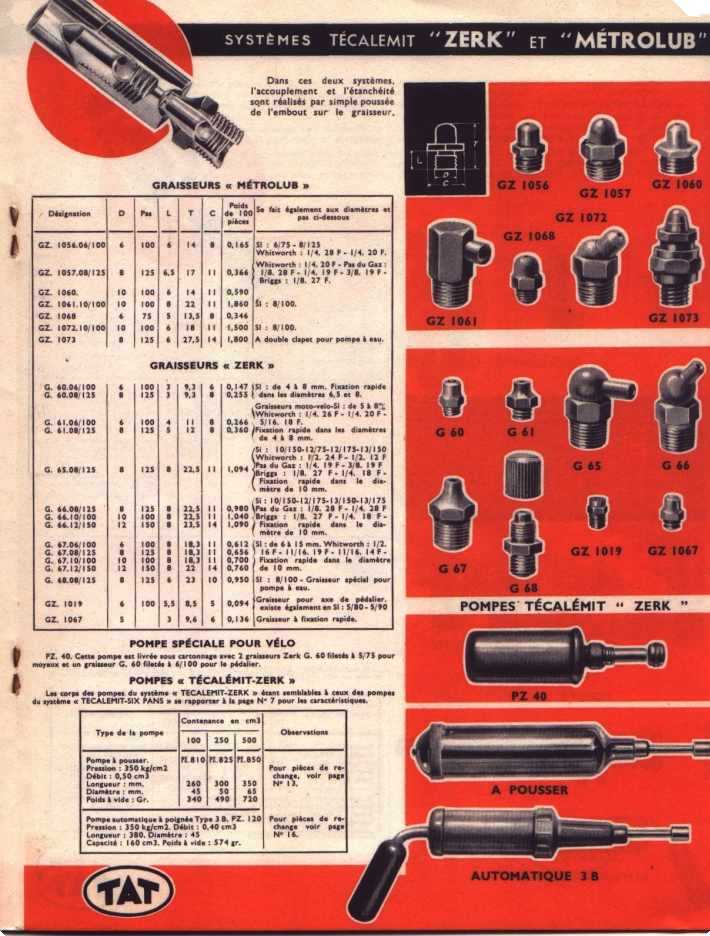 brochure Tecalemite