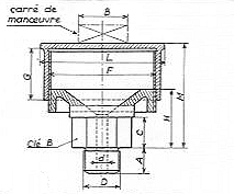 graisseur Stauffer dessin